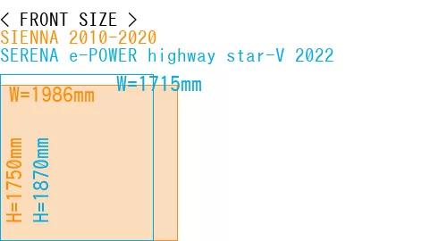 #SIENNA 2010-2020 + SERENA e-POWER highway star-V 2022